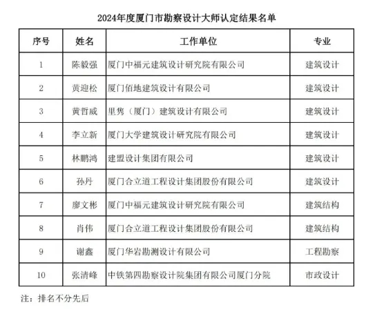 九游老哥J9俱乐部官网 - J9俱乐部老哥交流社区